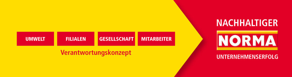 Verantwortung bei NORMA